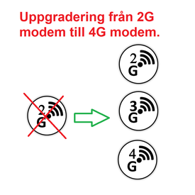uppgradering-till-4g-easy-call-bestalls-med-portte - produkter/07286/6a/uppgradering svenska.png